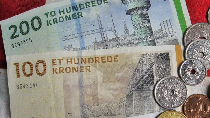 indkøber løn